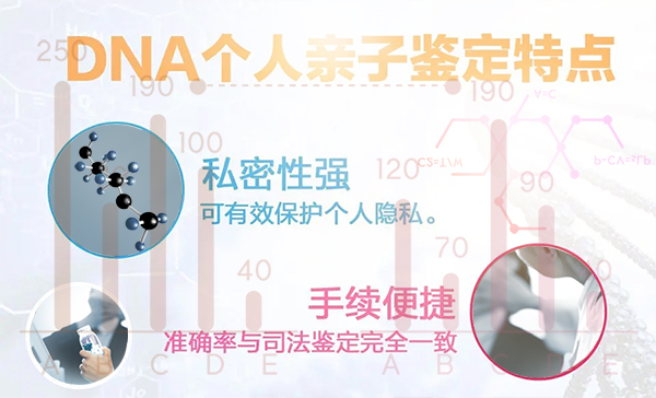 承德匿名亲子鉴定怎么做,承德匿名亲子鉴定流程