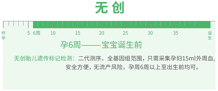 怀孕了合肥需要怎么办理孕期亲子鉴定,合肥办理怀孕亲子鉴定准确吗